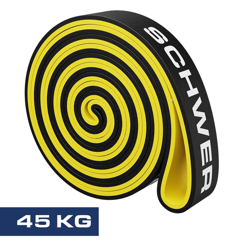 Resistance Bänder Set – 3 Stärken für Kraft & Mobility | ELANI