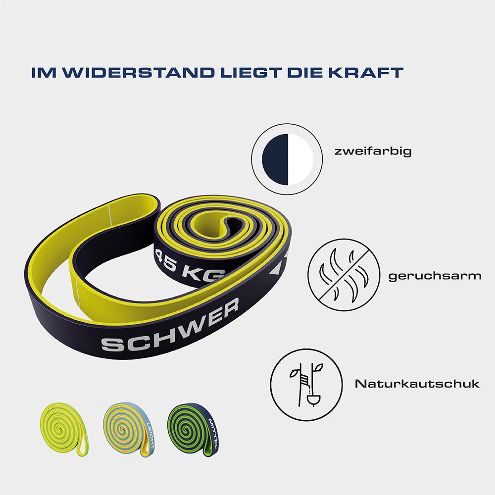 Resistance Bänder Set – 3 Stärken für Kraft & Mobility | ELANI