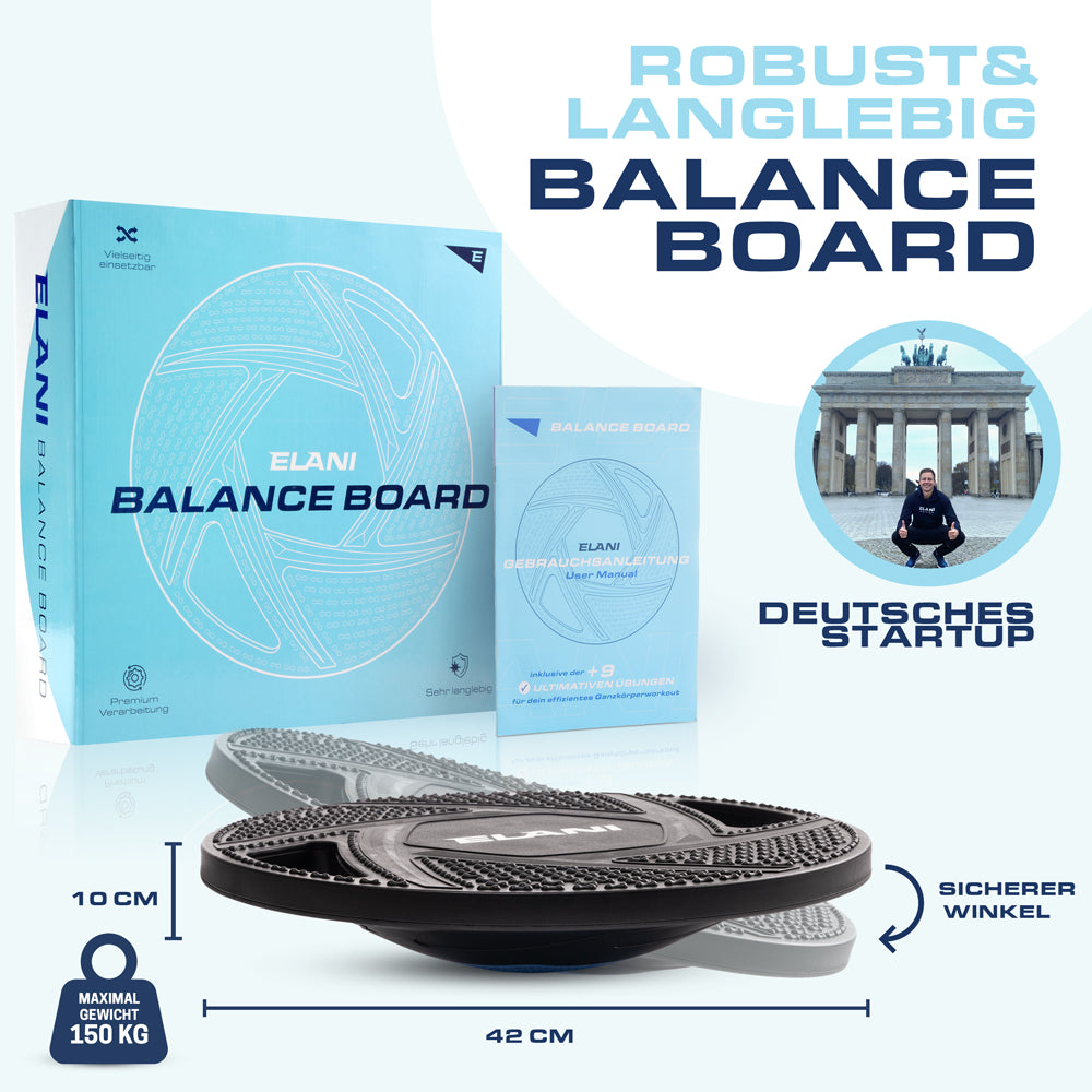 – ELANI Board Balance